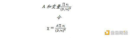 DEX稳定币挖矿真的无损么?