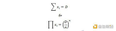 DEX稳定币挖矿真的无损么?