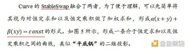 DEX稳定币挖矿真的无损么?