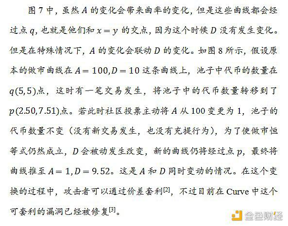 DEX稳定币挖矿真的无损么?