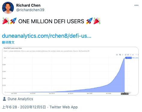 DeFi「用户」突破100万,但仍未实现技术的大规模采用