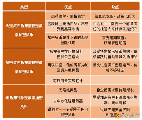 说AMPL是游戏是空气,像极了说BTC是金融骗局