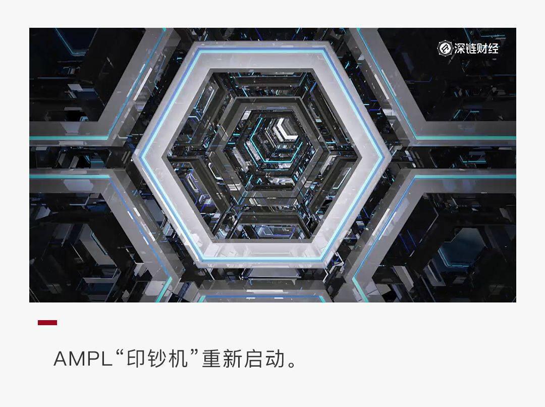 从死亡螺旋到12天翻倍,熟悉的AMPL又回来了?