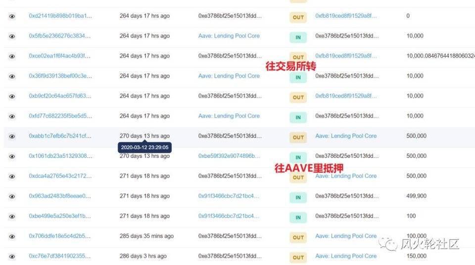 DeFi鲸鱼的自我修养:从百万到千万之路