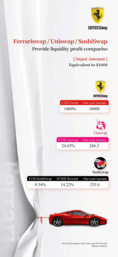 Ferrari智能链,为DeFi与CeFi的融合提供了肥沃的土壤