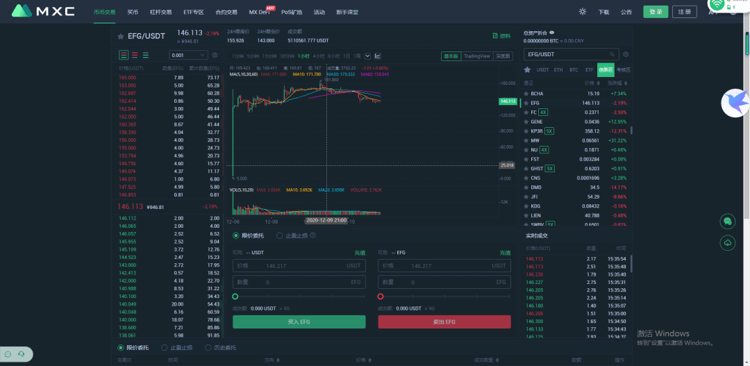 ECOChain涉足DeFi领域,打造新型生态化金融