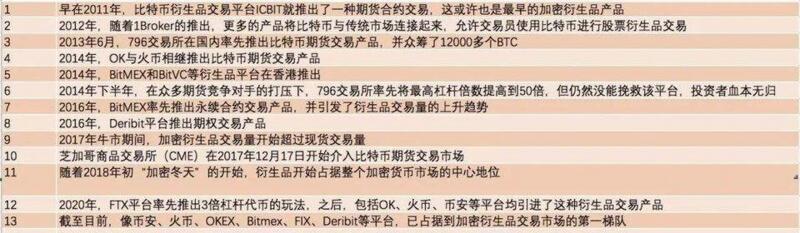 DeFi:区块链领域的金融“新世界”