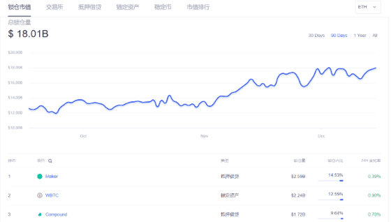 Unispirit——AI交易策略机器人布局DeFi金融生态
