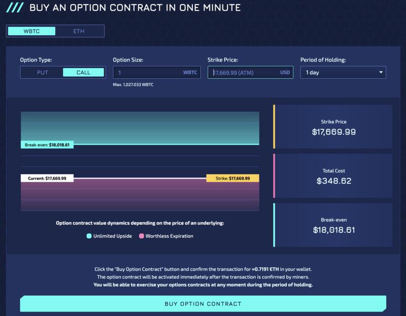 DeFi VS CeFi 衍生品之间的博弈