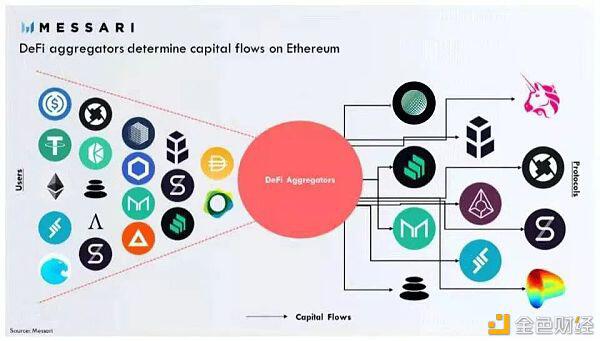 比特币开启新牛市 跨链BTC或将成为DeFi重要爆发点?