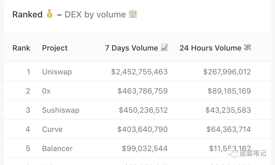 Tokenlon的起势