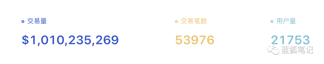Tokenlon的起势