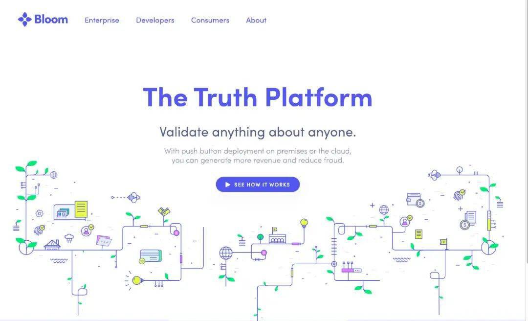 无抵押借贷将是DeFi的星辰大海?一览Aave、TrueFi等主要模式
