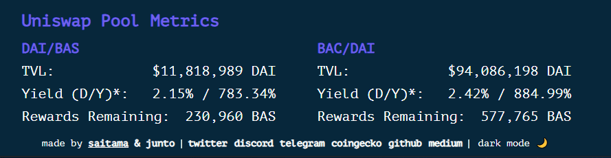 Cover被黑成了最大的瓜,一边吃瓜,一边挖着日化3%的Basis