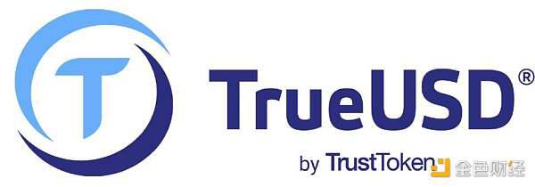 TUSD之后 TrueFi将无抵押借贷带入 DeFi 意味着什么?