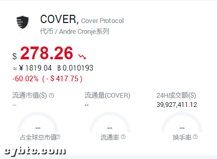 Cover被黑,DeFi何以变成黑客取款机