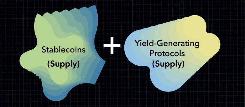 DeFi 2.0:下一个牛市大潮