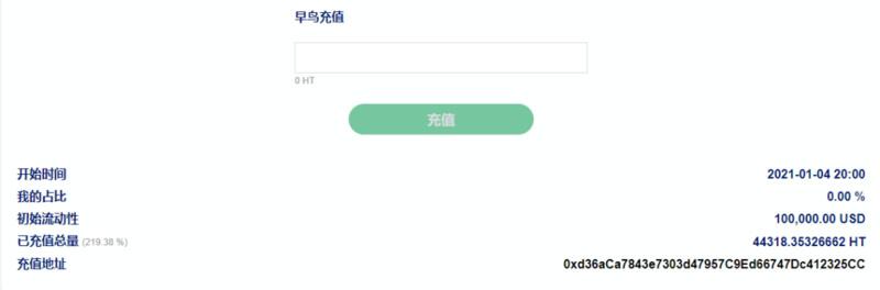 ETH暴涨,给DeFi送来弹药,算法稳定币Basis拐点信号出现?