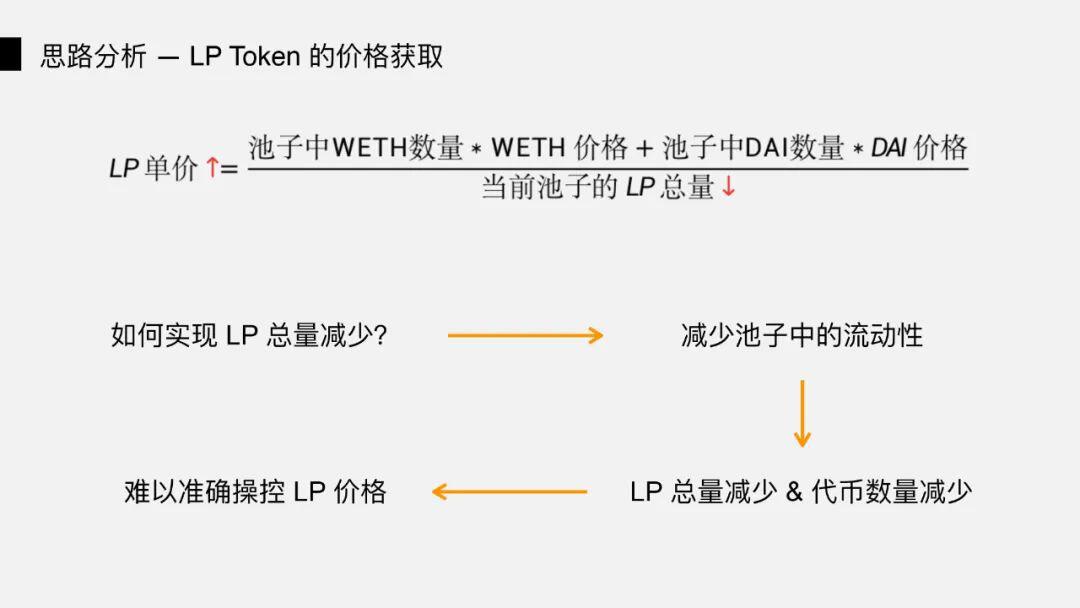 DeFi 闪电贷攻防之战