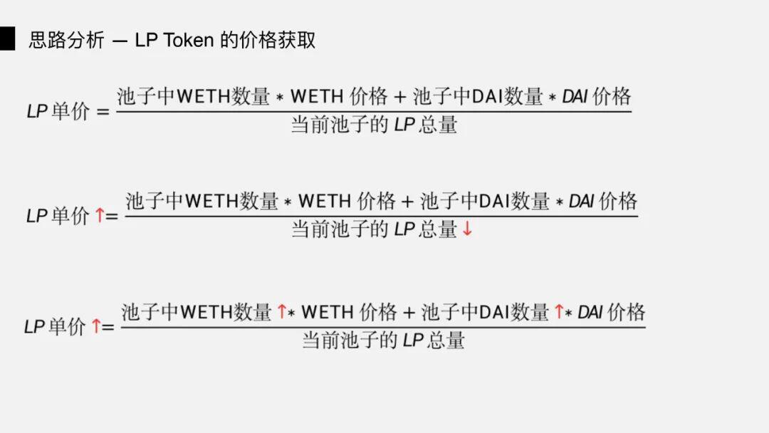 DeFi 闪电贷攻防之战