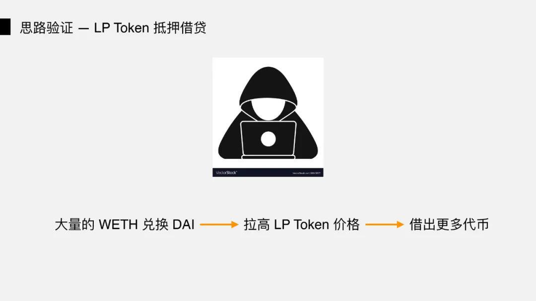 DeFi 闪电贷攻防之战