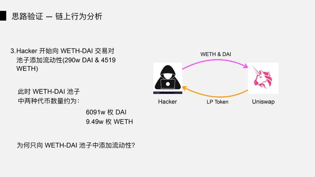 DeFi 闪电贷攻防之战