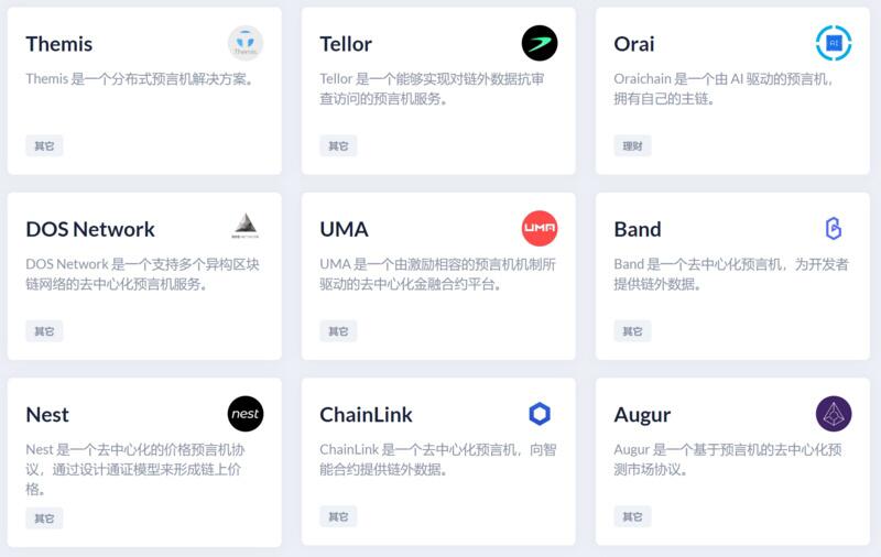 预言机在区块链生态中扮演的是什么角色?