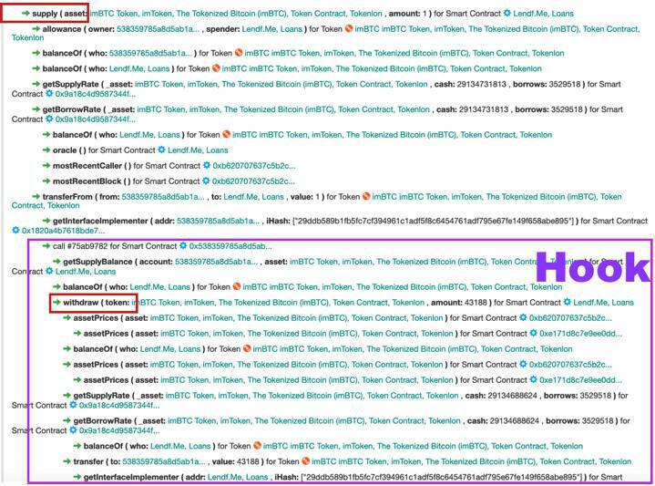 DeFi之暗面——HackFi:2020年DeFi安全事件盘点