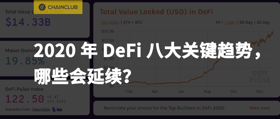 2020 年 DeFi 八大关键趋势,哪些会延续?
