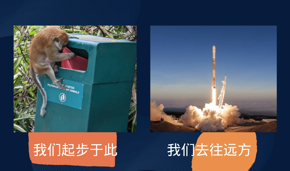 2020 年 DeFi 八大关键趋势,哪些会延续?