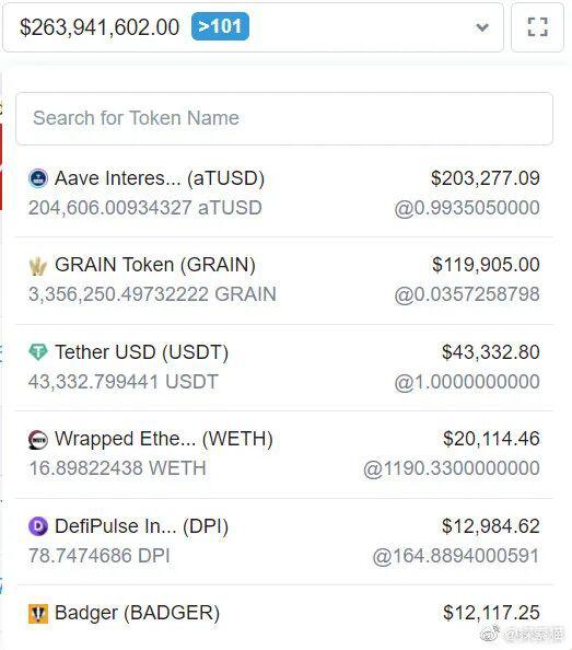 潜在的爆发项目正在积聚能量:稳定币将是今年增幅最大类