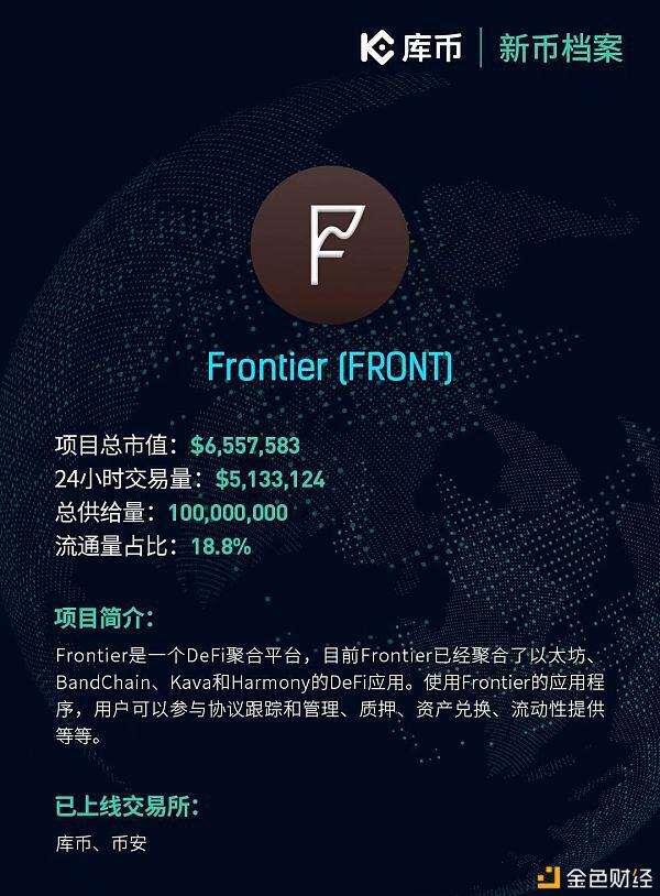 竞争激烈DeFi聚合器赛道 Frontier如何脱颖而出？