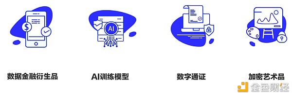 CROSS详细版资料大公开:火币Heco首个DeFi+NFT平台入门指南