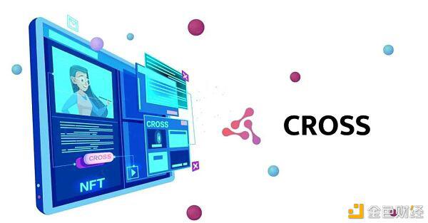 CROSS详细版资料大公开:火币Heco首个DeFi+NFT平台入门指南
