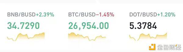 波卡已是第二大DeFi生态系统 进展如火如荼 2021年值得期待?