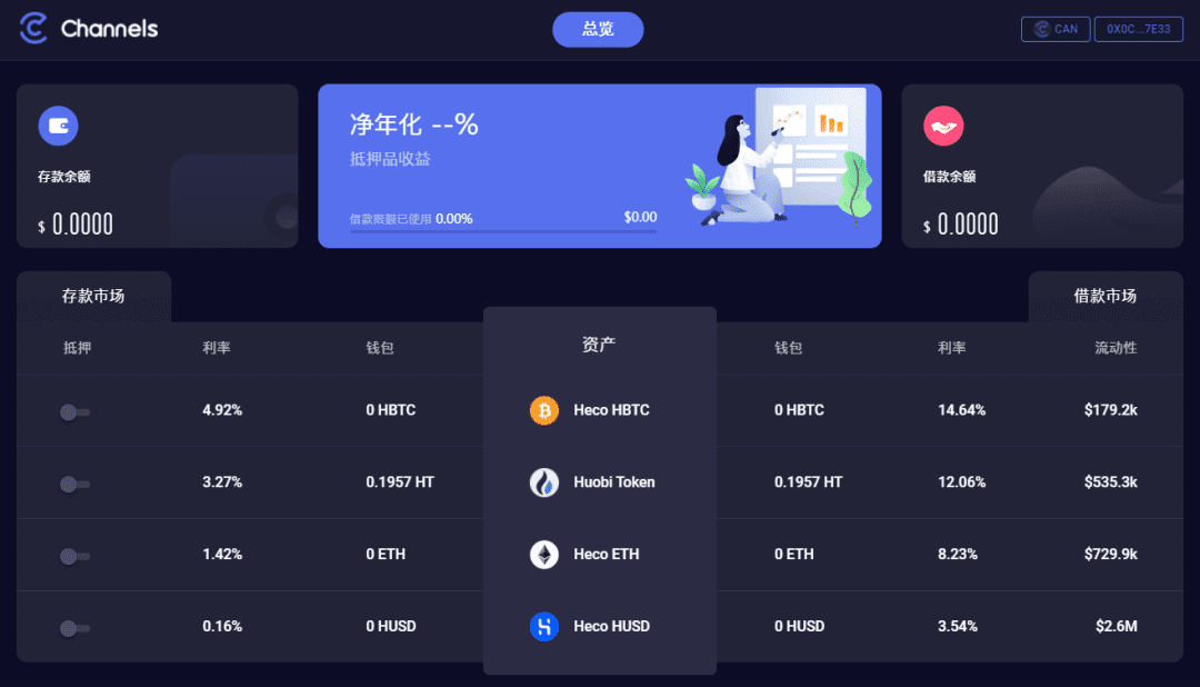 DeFi,还是DeFi,涨的真凶猛,火币Heco也马不停蹄的搞DeFi