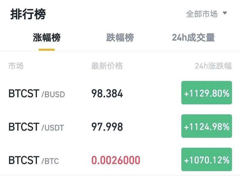 暴涨的算力币了解一下,证券+DeFi玩法上演新财富故事?