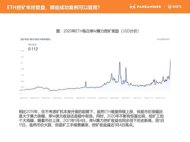 看好以太坊,2021年的ETH即将和DEFI一起共振