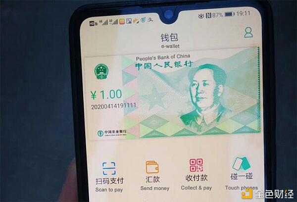 2021年加密行业的6大预测