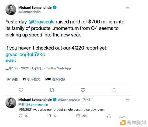 主流币下跌 DeFi暴涨 对峙还是轮动?牛市行情会如何发展?
