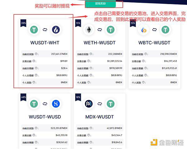 一文读懂如何在Mdex上挖矿教程
