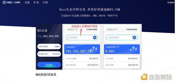 一文读懂如何在Mdex上挖矿教程