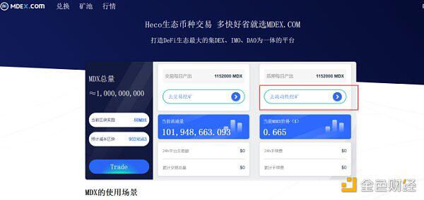 一文读懂如何在Mdex上挖矿教程