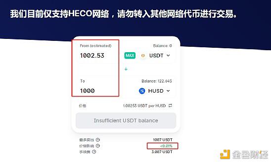 MDX不同挖矿方法的真实收益率 如何挖取高APY?
