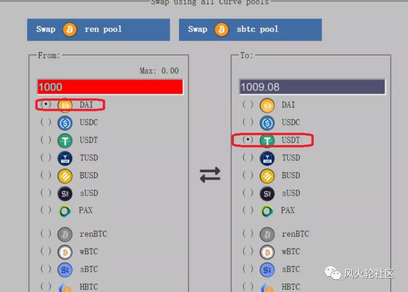 2020最惨DeFi币,本周却涨了90%
