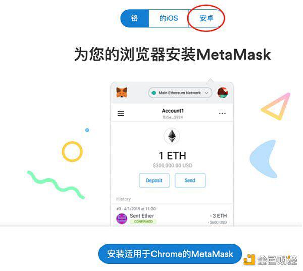 一文读懂如何挖HTC.CASH头矿
