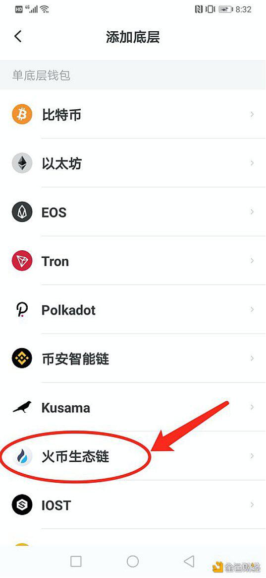 一文读懂如何挖HTC.CASH头矿