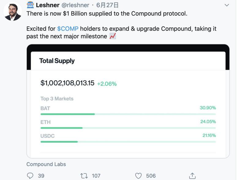 Twitter视角下的DeFi2020 回顾这个DeFi的发展历程