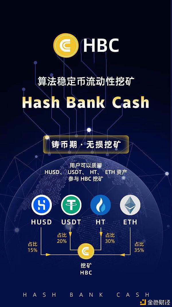 Hash Bank Cash:Heco上新生黑马 重新定义算法稳定币