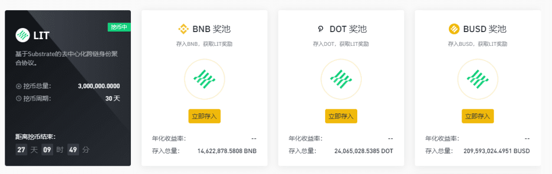 DeFi虽无须准入,但身份要素可添加多玩法,币安新挖矿项目Litentry,一个去中心化身份聚合器